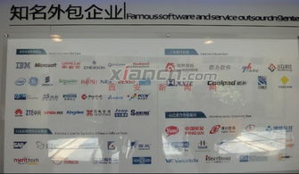 西安軟件園 引領西安軟件與服務外包產業的核心引擎